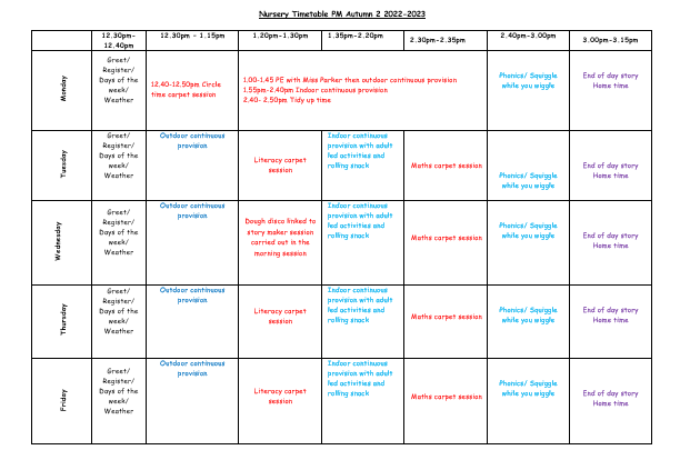 Our Curriculum and Timetable (Nursery) | Ashton West End Primary Academy